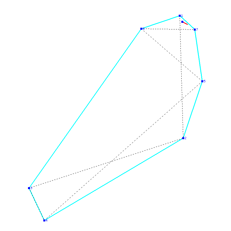 Flugauswertung